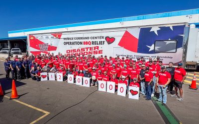 Hurricane Milton - Florida (Hurricane) / 799,269 Meals Over 22 Days